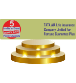 Insurance Alertss India's Best Money Back Insurance Plan