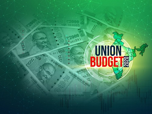 Image Of Union Budget Of India - Blog Banner