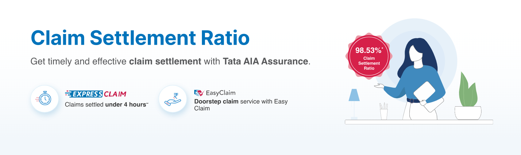 Claim Settlement Ratio in 2023 Definition and Importance Tata AIA