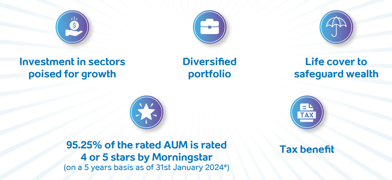 Benefits of Choosing the Rising India Fund