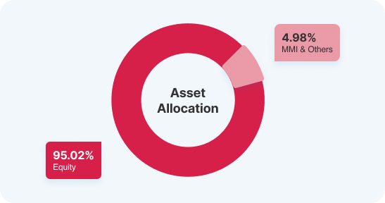 Desktop Banner Image