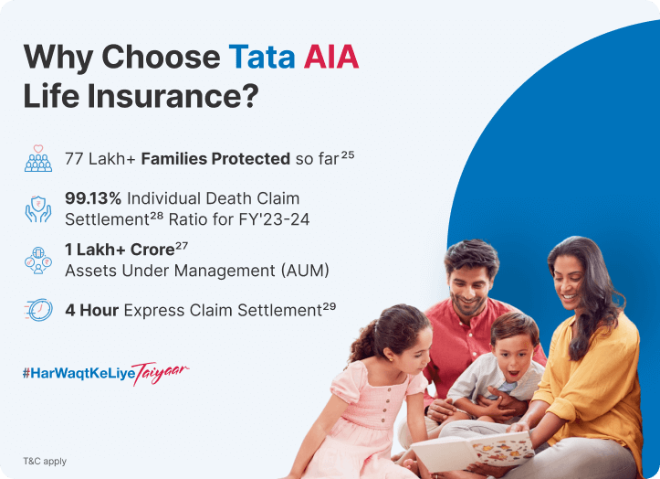 Tata AIA Sampoorna Raksha Promise Banner Image