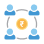 Experienced-fund