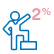 milestone-discount